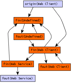 Image expath-component