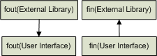 Image realpath-component